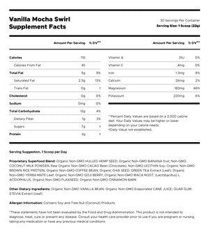 Rockin Wellness Mocha Swirl Shake mix Supplement Facts