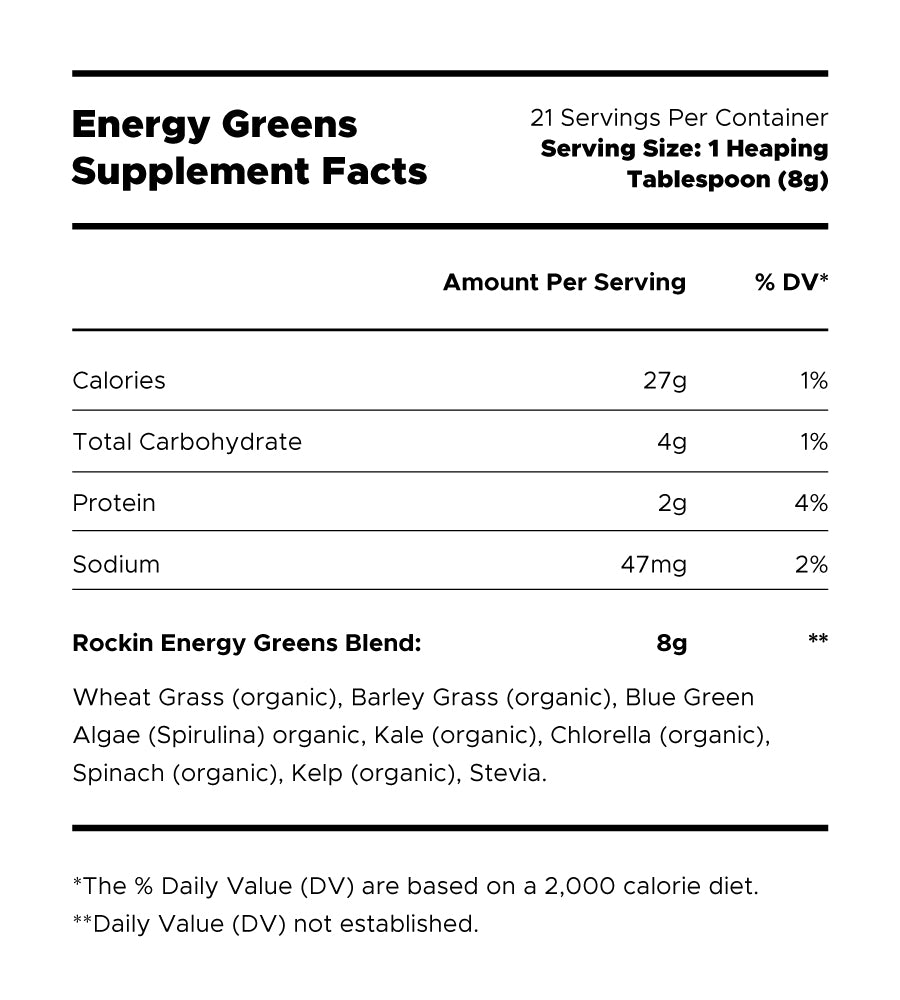Greens, wheat grass, barley, kelp, kale, spinach, blue green algae, chlorella, Spirulina, nutrition